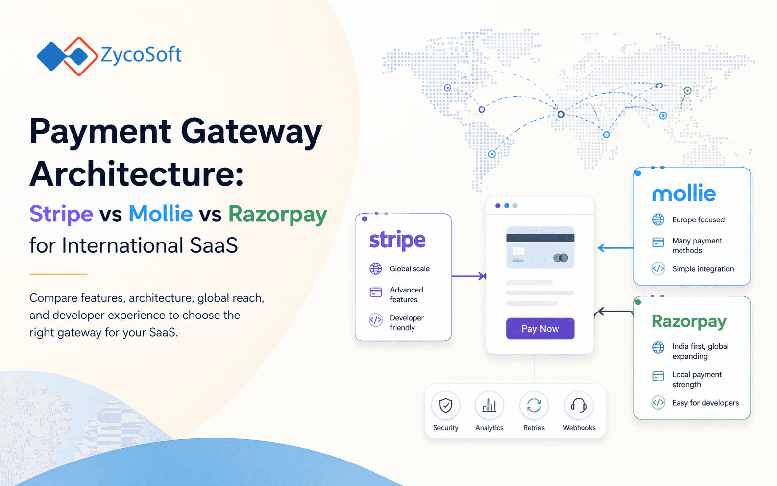 Payment Gateway Architecture: Stripe vs Mollie vs Razorpay for International SaaS