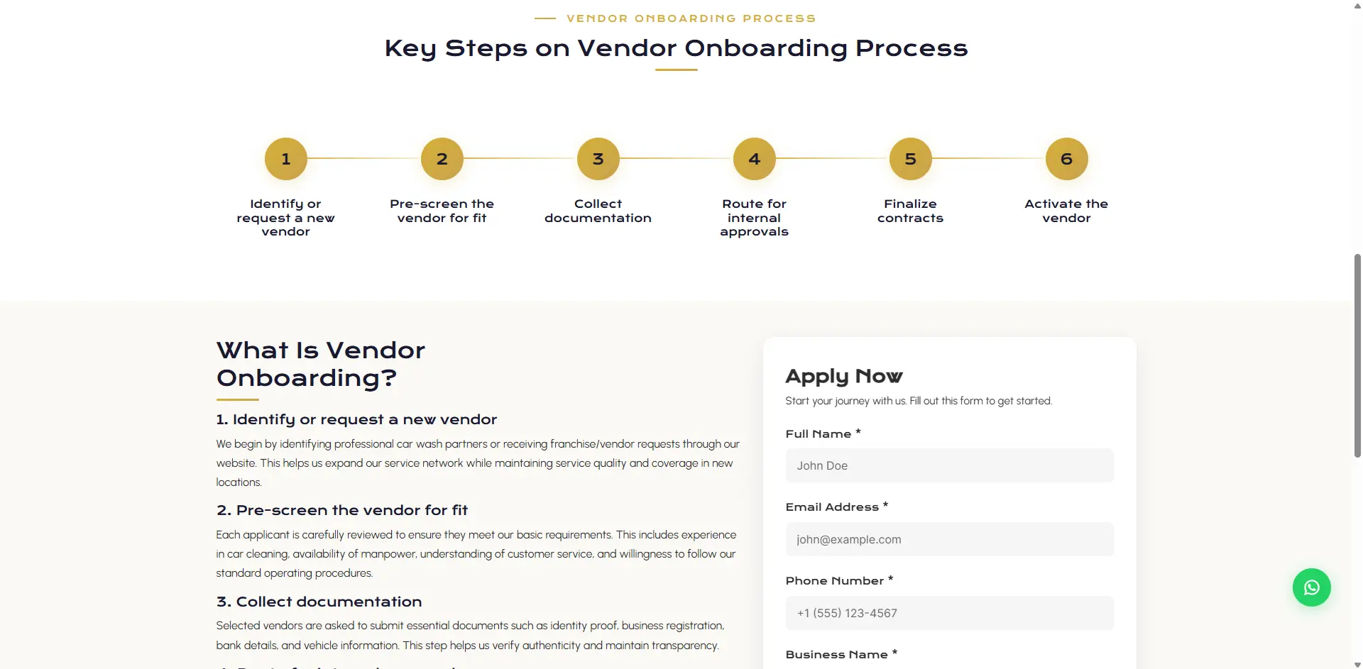 Operations automation platform for Pratsen doorstep car care screenshot