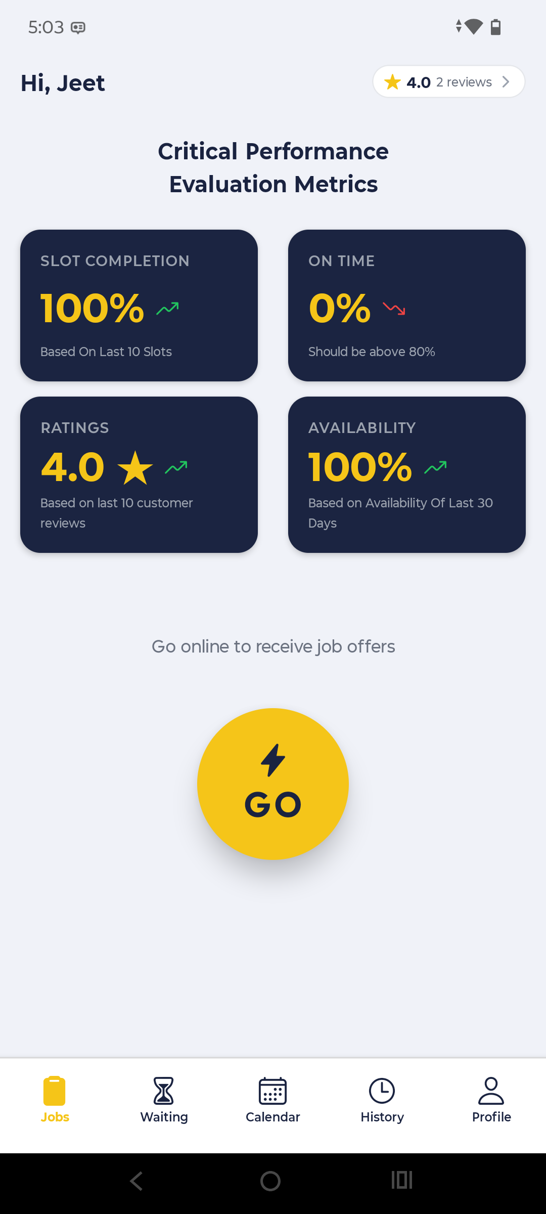 Operations automation platform for Pratsen doorstep car care screenshot
